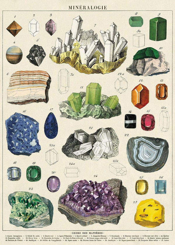 Mineralogie Wrap