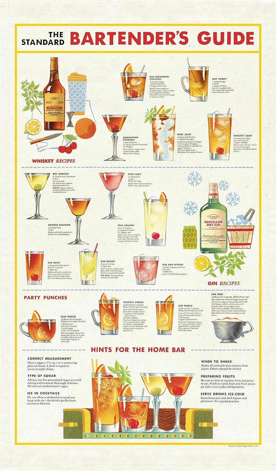 Cavallini & Co. Bartender's Guide Tea Towel - Thumbnail 5