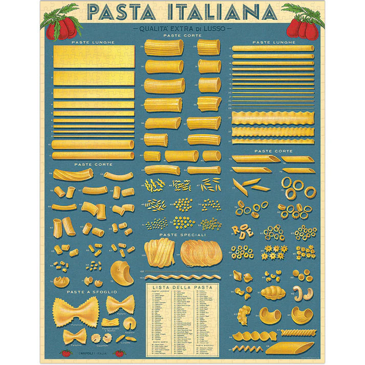 Pasta Puzzle