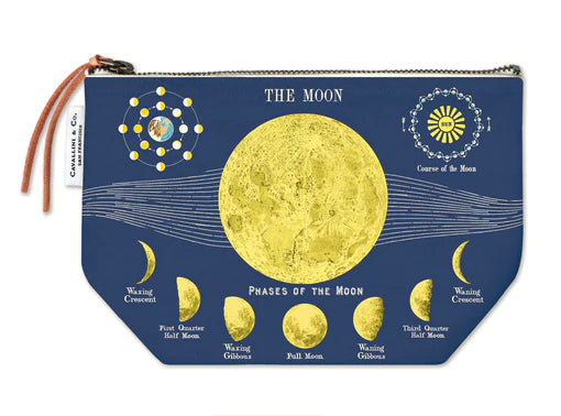Moonchart Pouch
