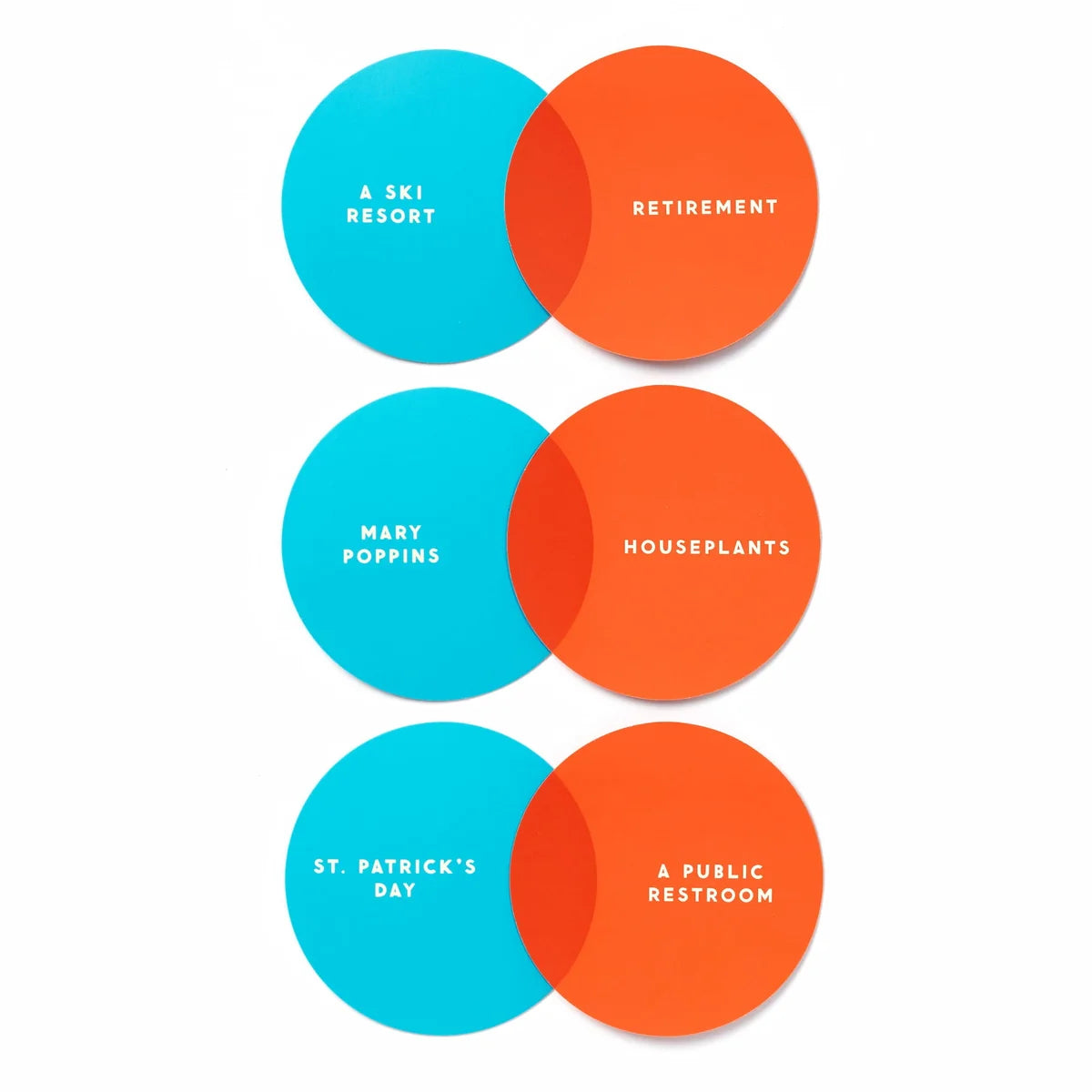 I've Venn Thinking
